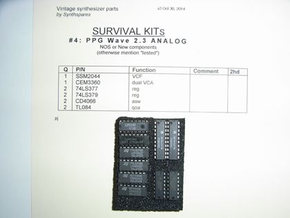 Ppg-*** Full survival kit PPG Wave 2.3 